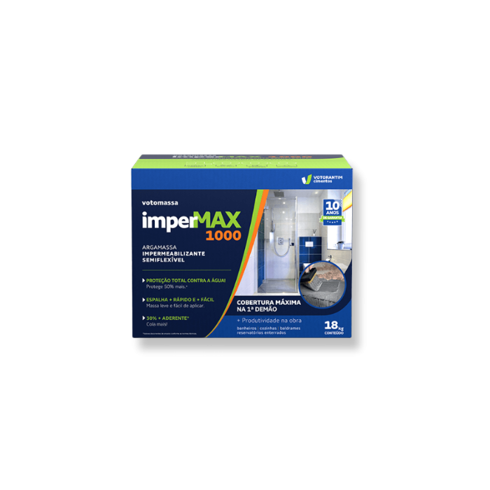 Impermeabilizante IPERMAX 18Kg.
